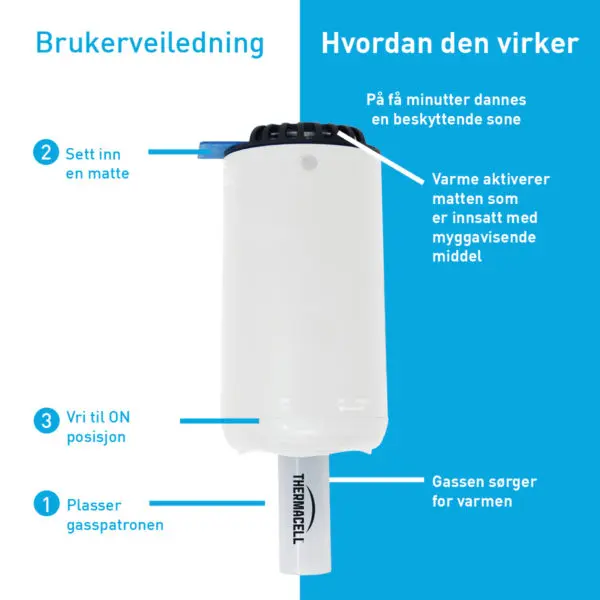 THERMACELL HALO MINI HVIT - Bilde 3